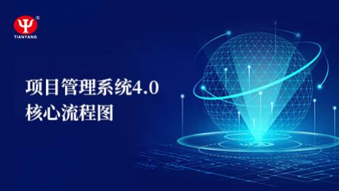 項(xiàng)目管理系統(tǒng)4.0核心流程圖 